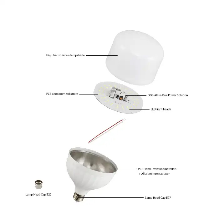 Illuminate Your Space Efficiently with LED-Bulb-001